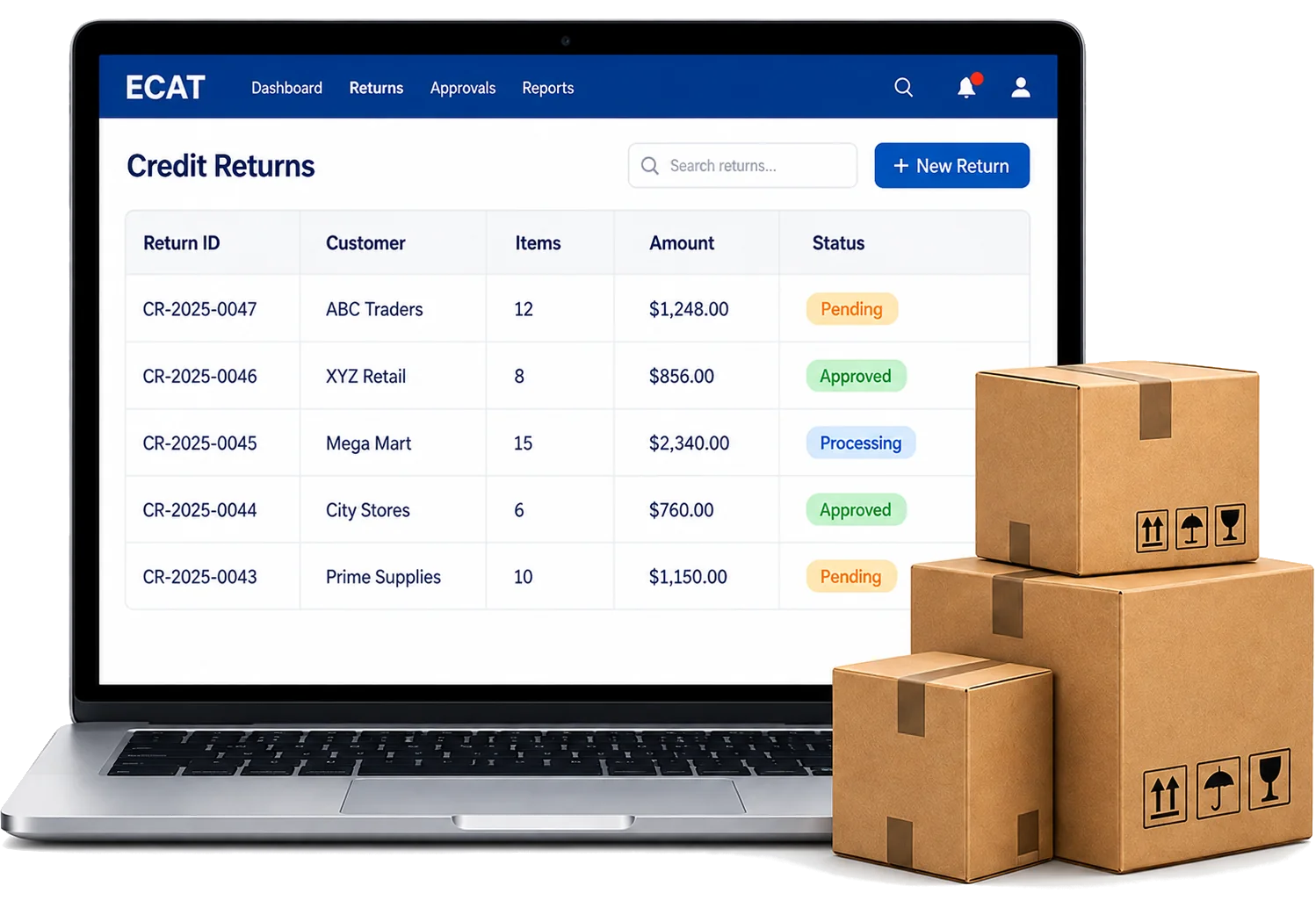 Credit Return 