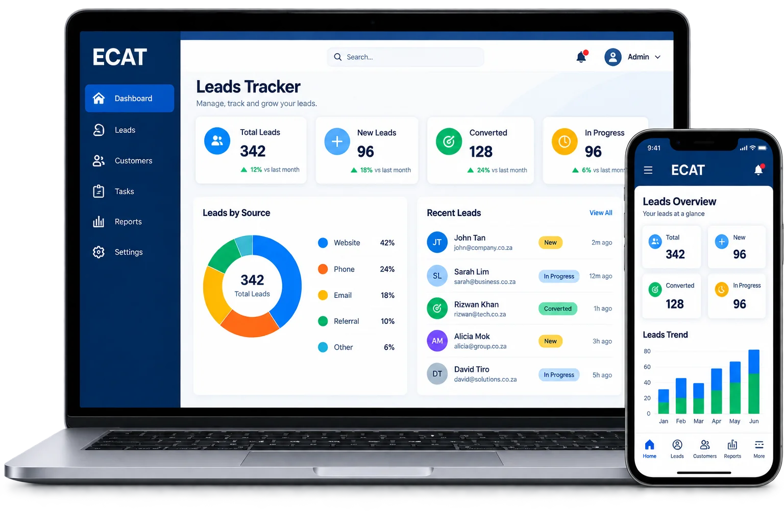 Leads Management Tracker